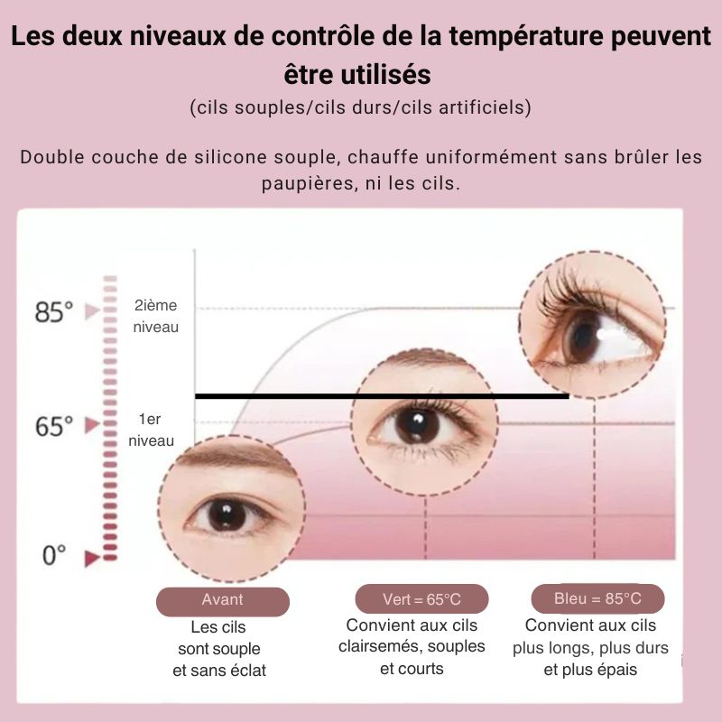Recourbe-cils chauffant