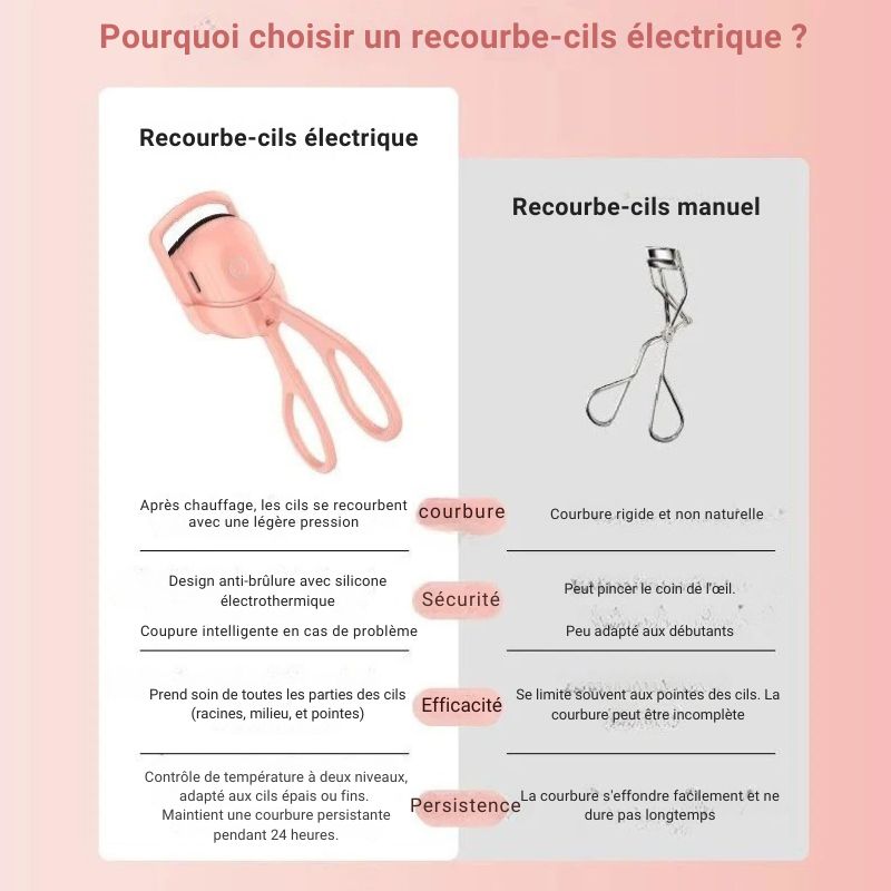 Recourbe-cils chauffant