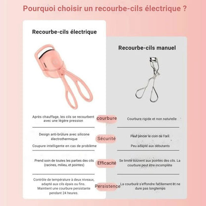 Recourbe-cils chauffant